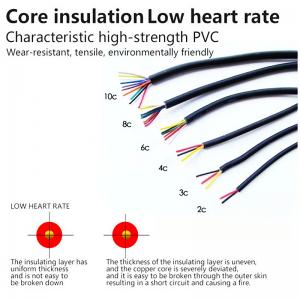 UL2464 Electronic Wire