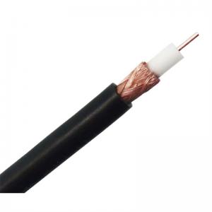 Coaxial Cable